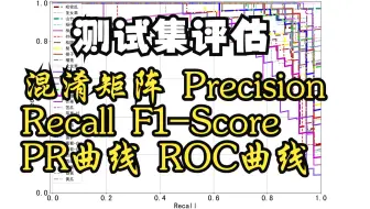 测试集上评估Pytorch训练得到的图像分类模型【两天搞定AI毕业设计】
