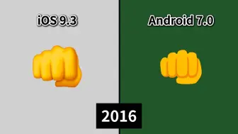 Video herunterladen: Android与iOS【出拳】emoji表情版本对比