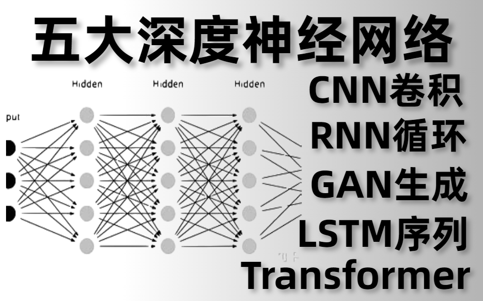 【比啃书效果好多了!】强推!我居然3小时学懂了深度学习五大神经网络(CNN、transformer、GAN、GNN、LSTM)入门到实战,全套课程一次学完!多...