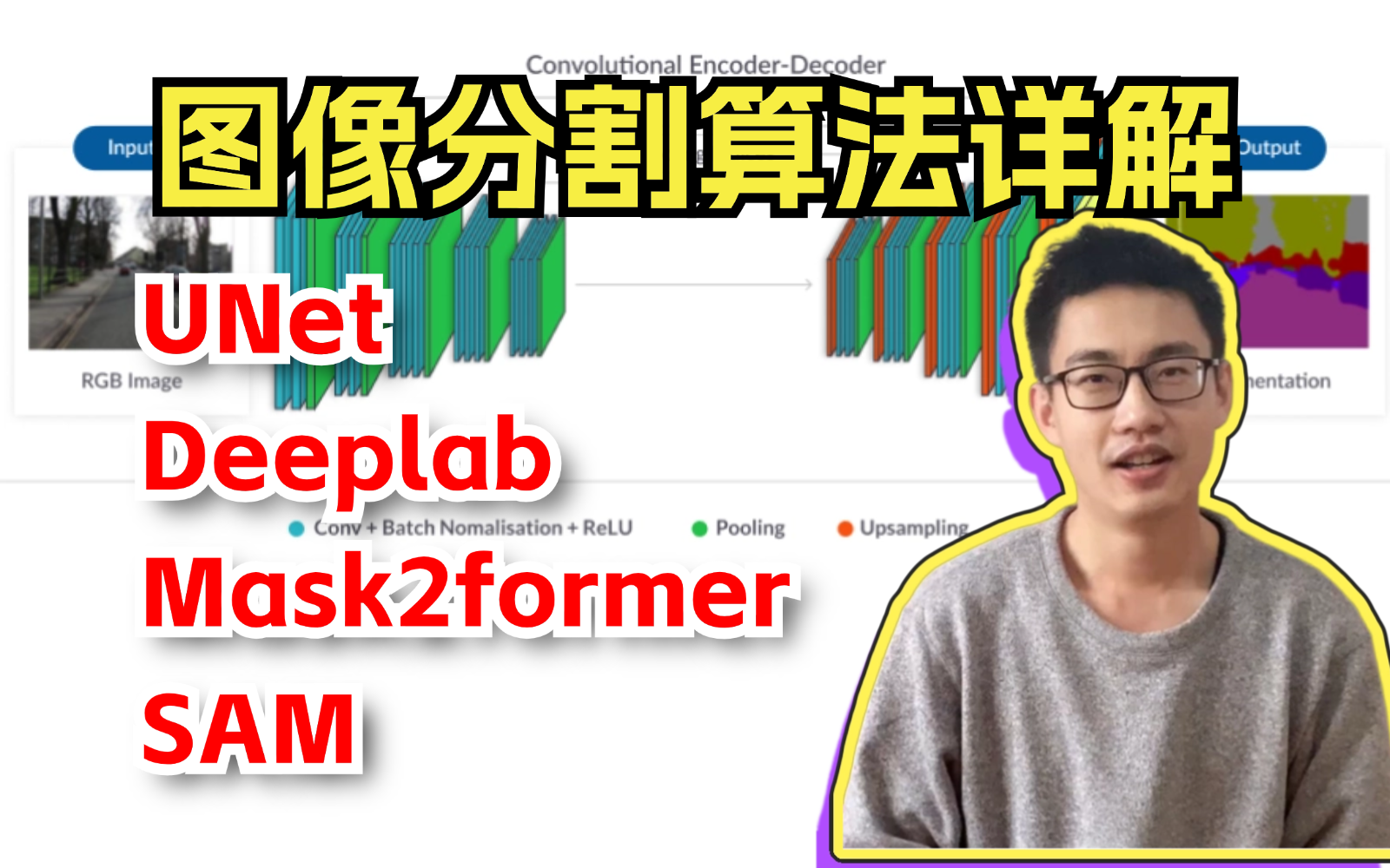 图像分割领域如何水一篇论文,怎样学能快速出结果?UNet/Deeplab/Mask2former/SAM图像分割算法全详解!哔哩哔哩bilibili