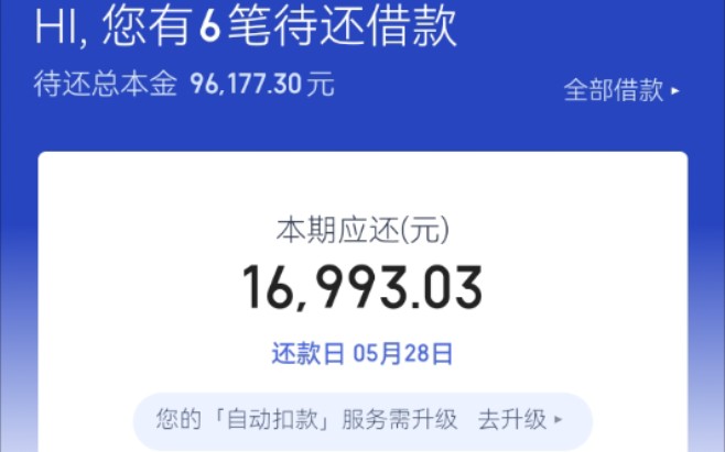 [图]网贷负债15万