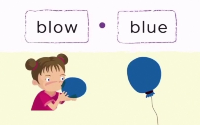 Bl & Pl 自然拼读 【Blow a blue balloon; Plums on a plate】哔哩哔哩bilibili