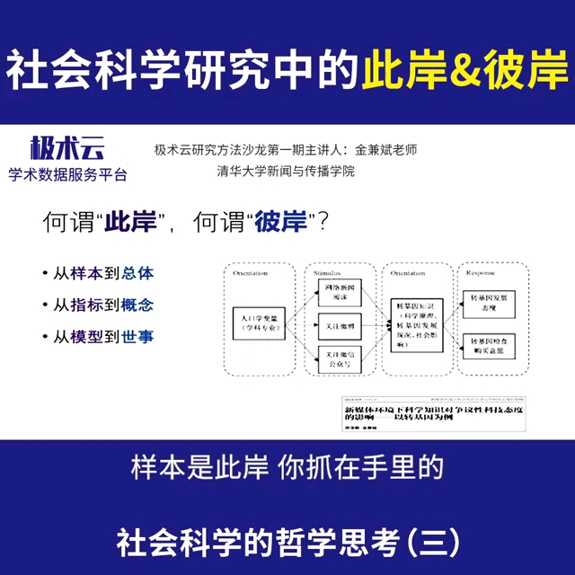 社会科学的哲学思考之此岸和彼岸的含义哔哩哔哩bilibili