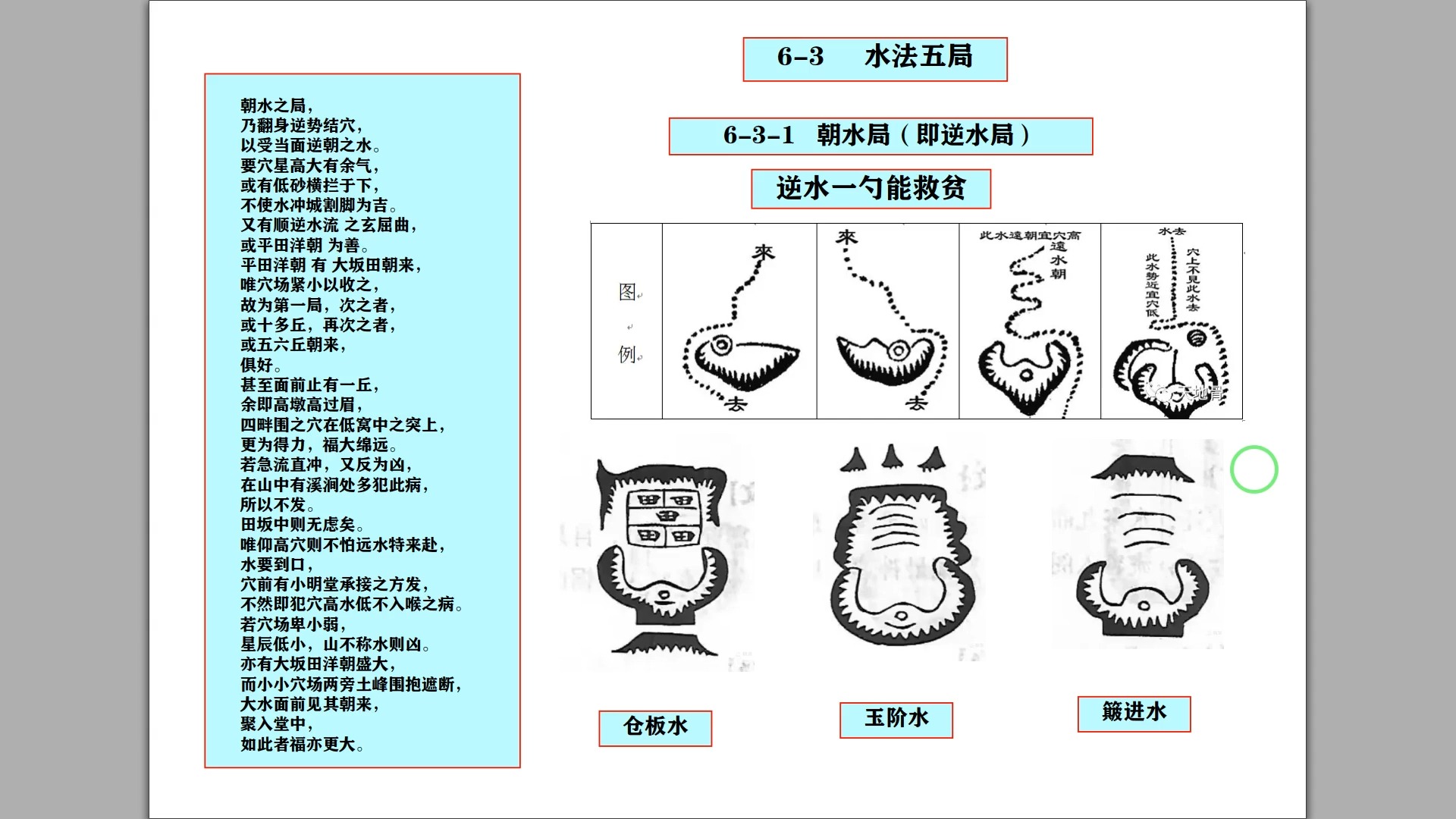 入地眼水法卷六63水法五局、虾须蟹眼金鱼水哔哩哔哩bilibili