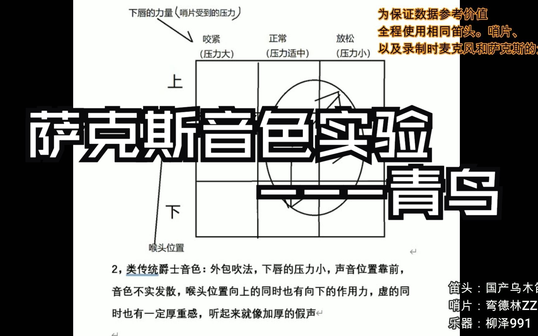 萨克斯论文式的音色发音研究“实验阶段”歌曲 青鸟哔哩哔哩bilibili