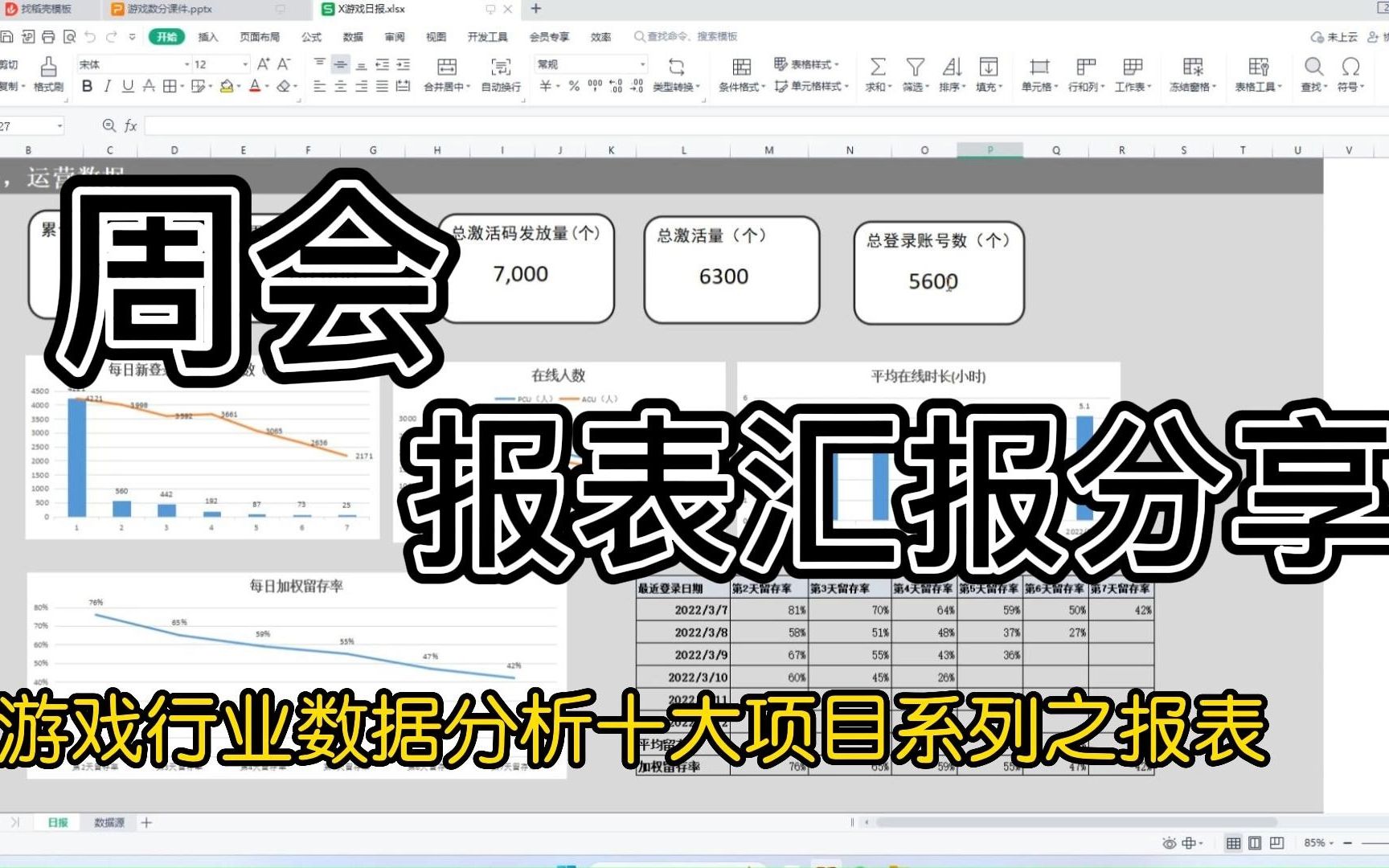 大苗游戏行业数据分析十大项目之周会报表汇报分享哔哩哔哩bilibili