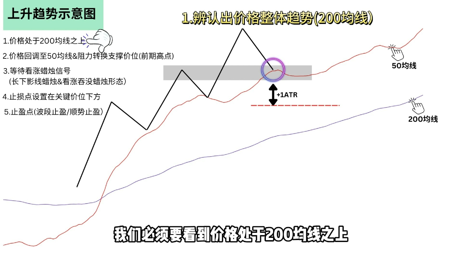 均胜电子股票值得长期投资吗=均胜电子的投资价值
