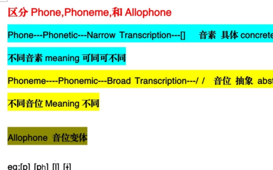 音素,音位,音位变体区分|| 好巧,你也学语言学?哔哩哔哩bilibili