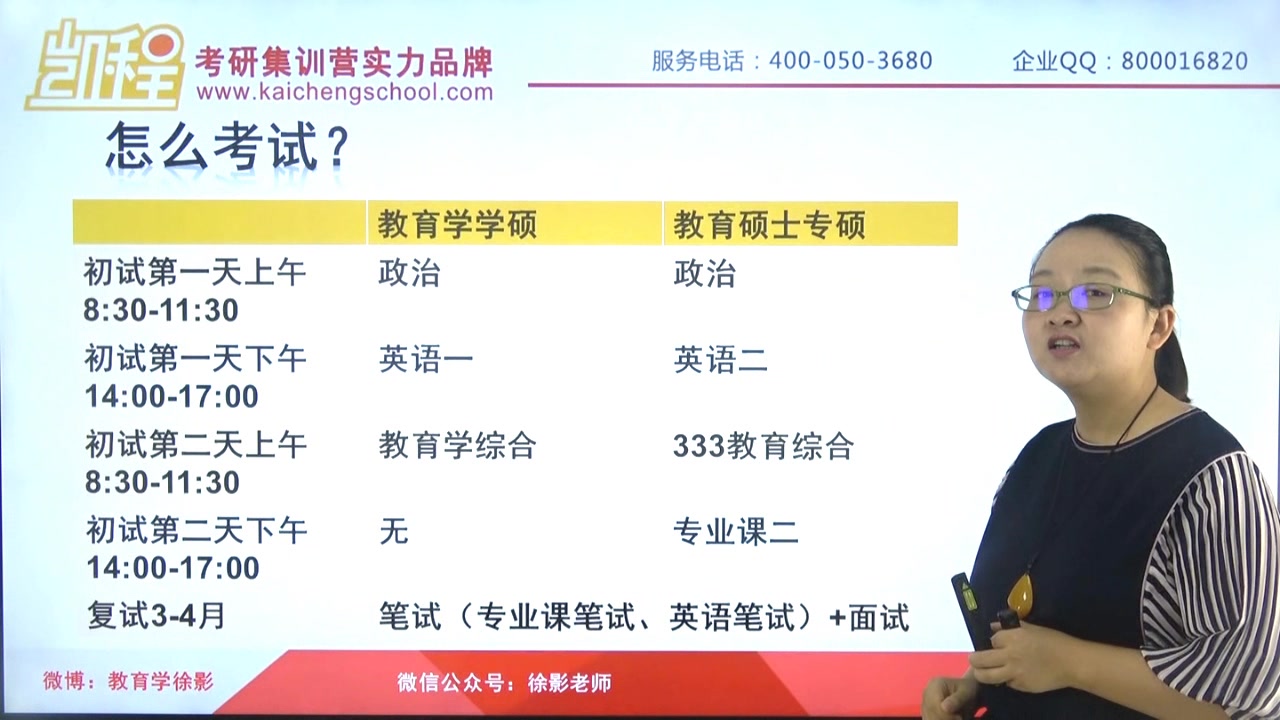 凯程2020年教育学教育硕士考研导学班(6):考试科目和时间安排哔哩哔哩bilibili