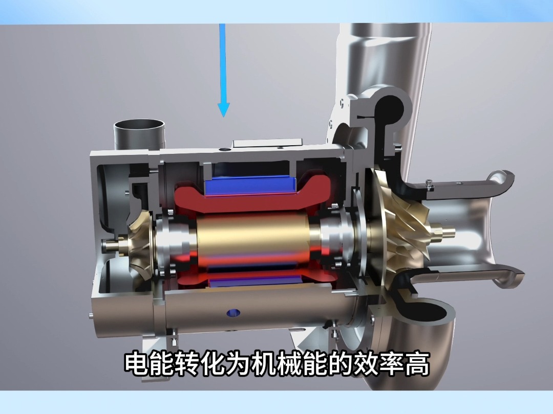 空气悬浮离心鼓风机成为企业选择节能鼓风机的首选