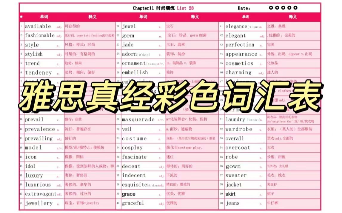 [图]【每天30分钟】雅思真经彩色词汇表|10个list&56页PDF，单词记忆也太easy了！