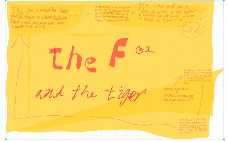 [图]巜The Fox And The Tiger(狐假虎威）》