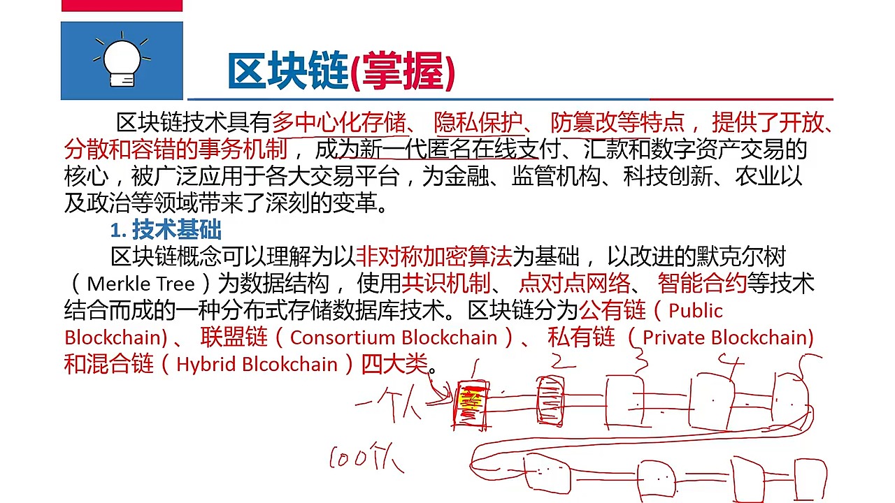 【第3版】第2章信息技术发展(2.22.3)哔哩哔哩bilibili