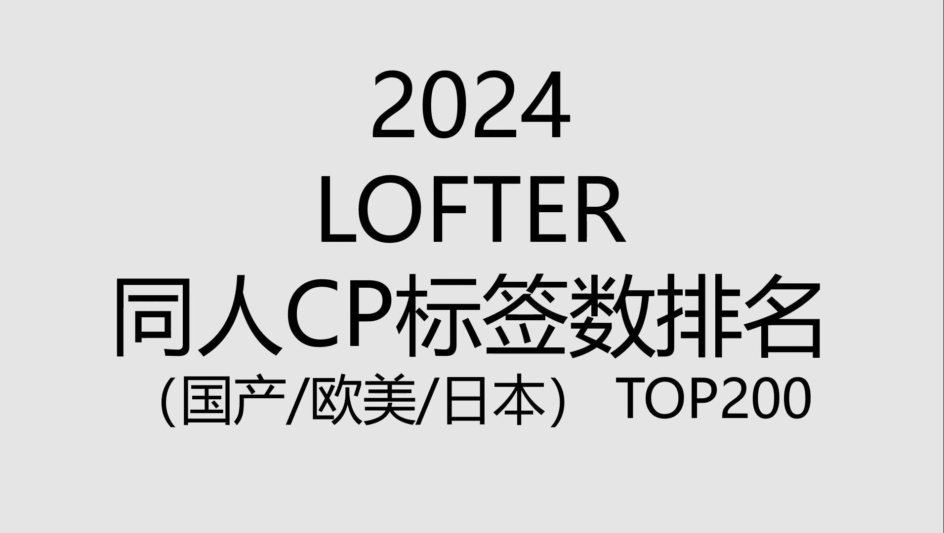 [图]【2024】LOFTER 同人CP标签数/浏览量排名 top200