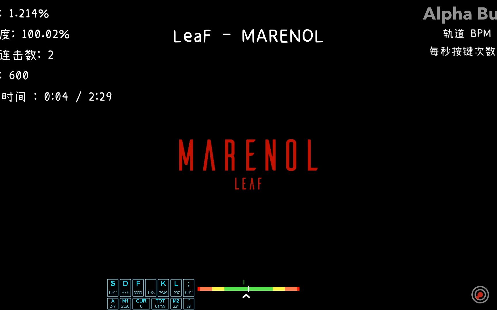 【冰与火之舞】leaf-marenol严判完美无瑕