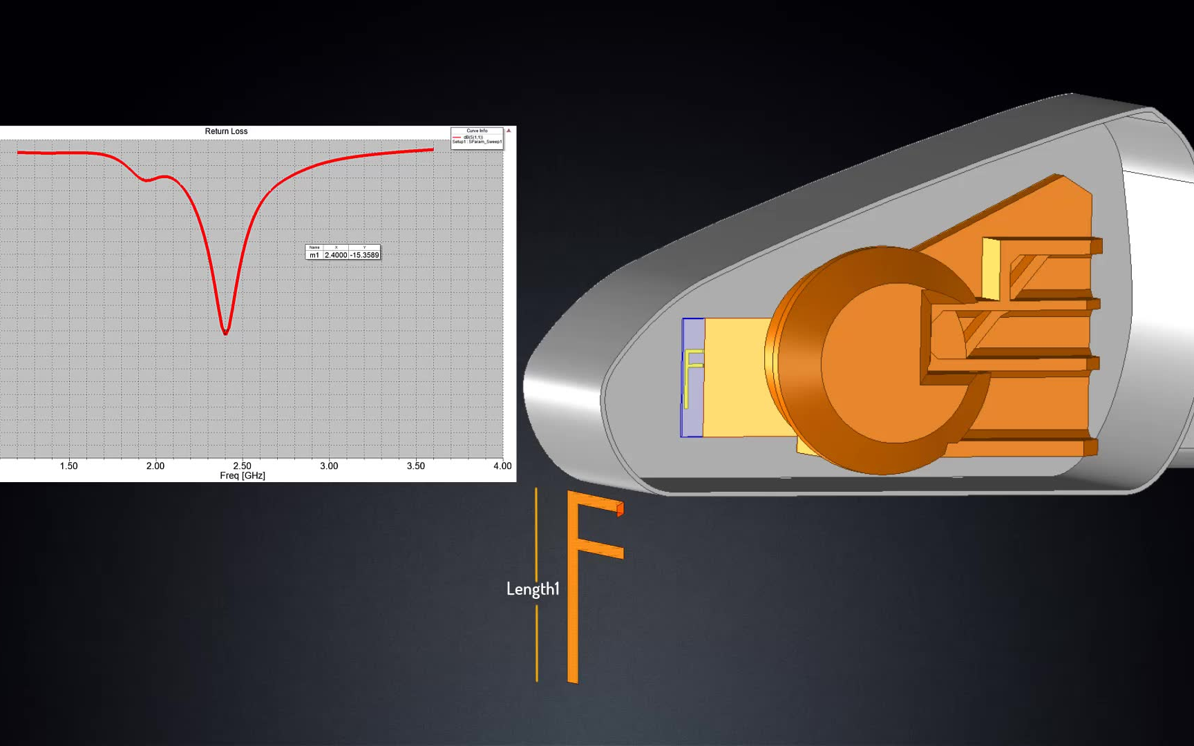 案例鉴赏 | Ansys HFSS车载天线参数优化哔哩哔哩bilibili