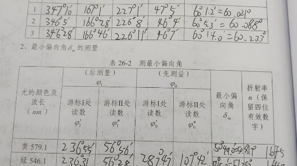 分光计的调整和三棱镜折射率的测定实验报告哔哩哔哩bilibili