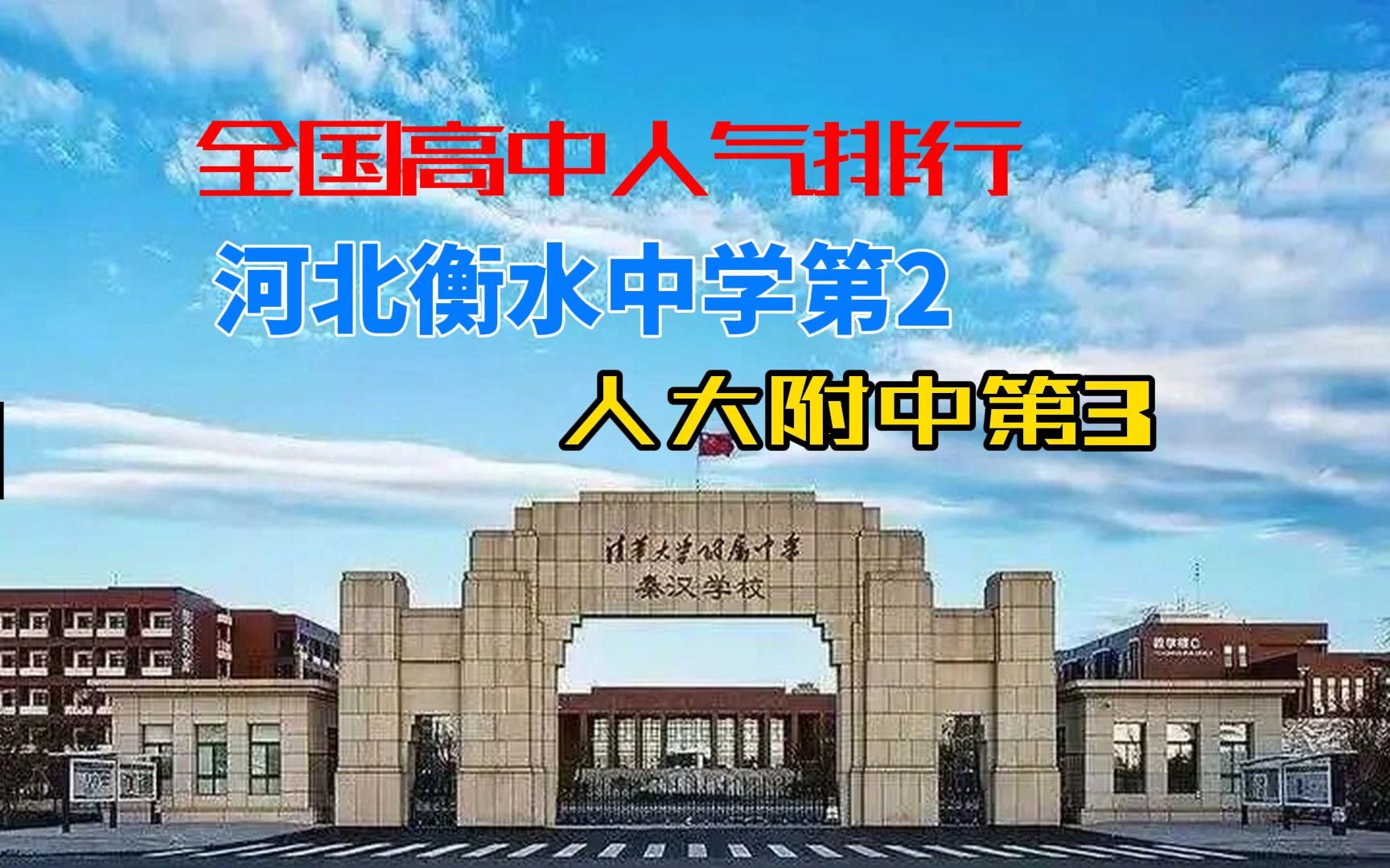 全国高中人气排行:人大附中第3,衡水中学第3,谁第1?哔哩哔哩bilibili