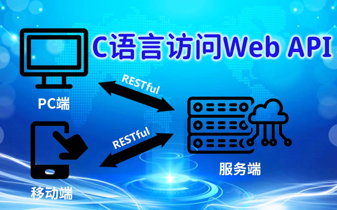 【C语言项目实战】C语言解析Web API(应用程序接口) Web API怎么访问调用呢?零基础教学,教你用C语言访问别人的应用程序接口(API)哔哩哔哩...