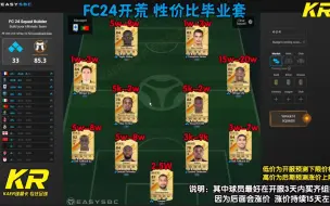 Video herunterladen: FC24开荒阵容搭配 性价比最高的毕业套