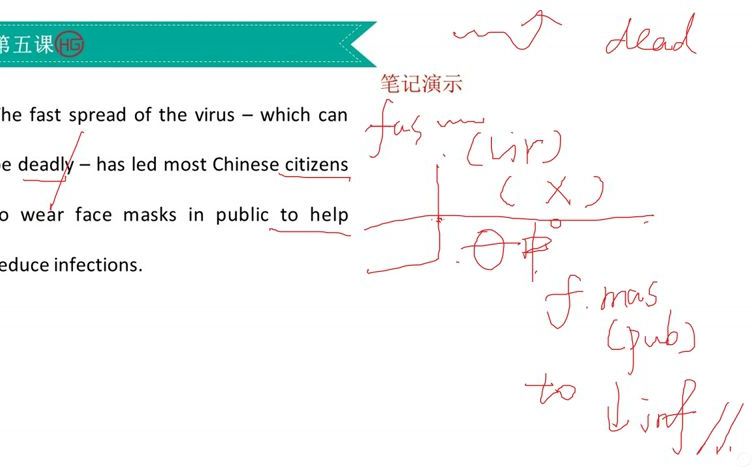 口译实战 | 英译汉顺句驱动The fast spread of the virus...哔哩哔哩bilibili