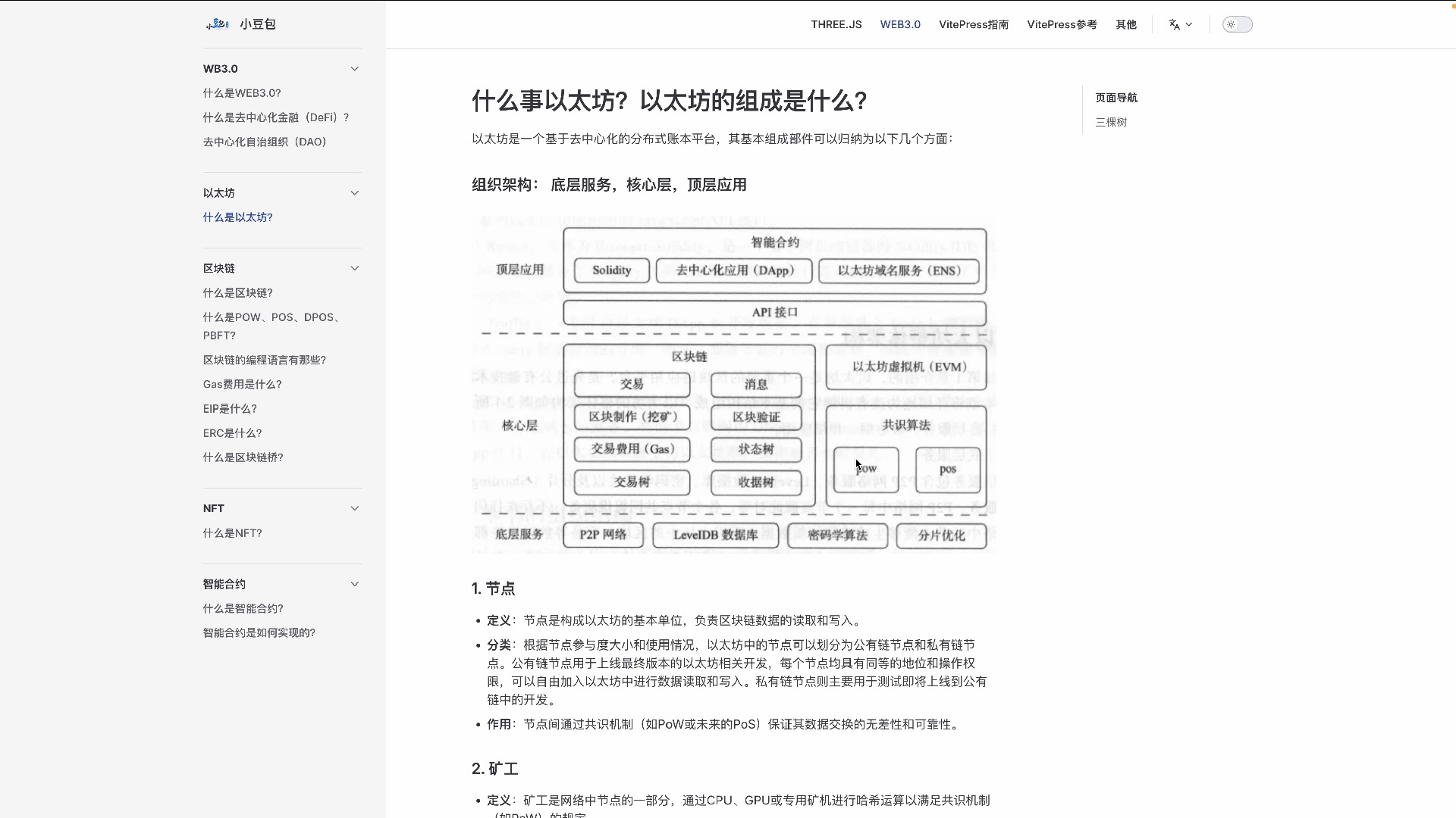 硬分叉对以太坊生态的影响