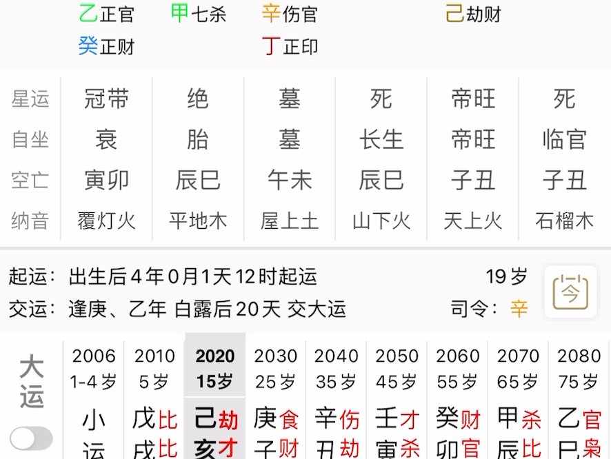 重生之我在哔站发八字视频教学,什么样的八字适合学命理哔哩哔哩bilibili