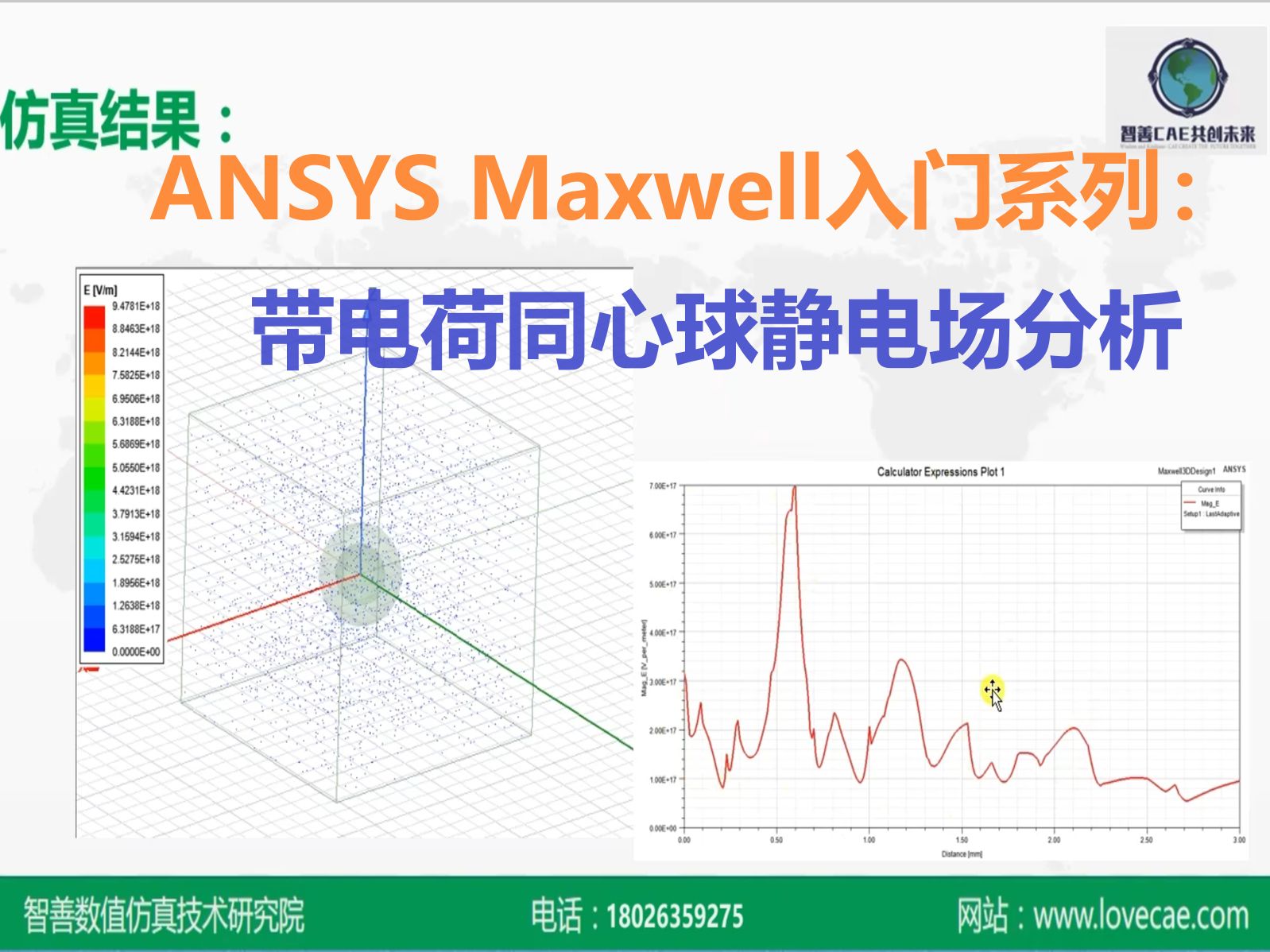 ANSYS Maxwell案例>带电荷同心球静电场分析哔哩哔哩bilibili