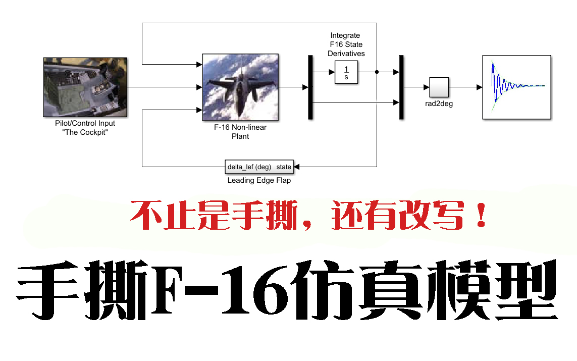 [图]【保姆级讲解】手撕F-16飞行器仿真模型（飞行控制/C语言/Simulink）