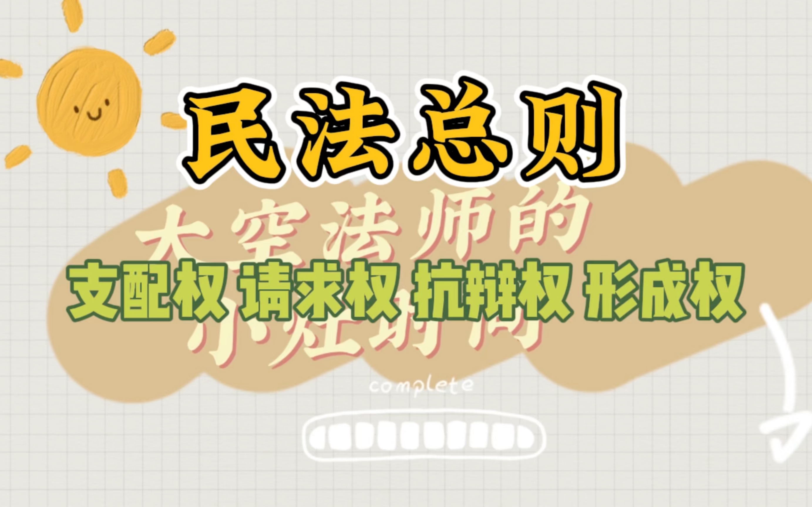 民法体系带读 民法总则之四大权利类型知识点带读 支配权 请求权 抗辩权 形成权思维导图哔哩哔哩bilibili