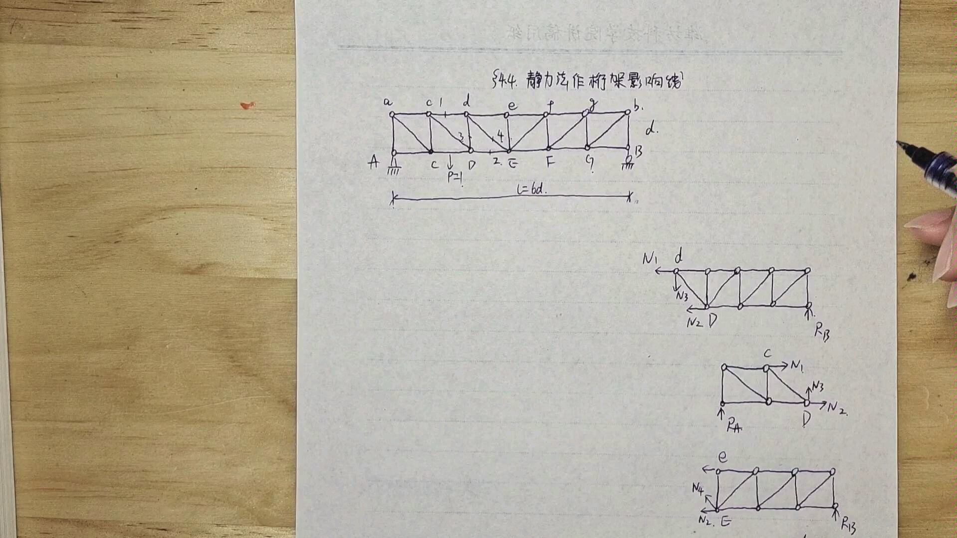 [图]桁架影响线（教学视频）