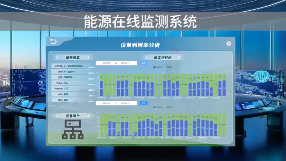 全面监控企业能源消耗 提升利用效率哔哩哔哩bilibili