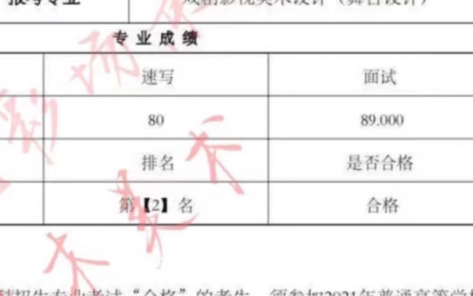 [图]中国传媒大学绿色通道《与科技对话》