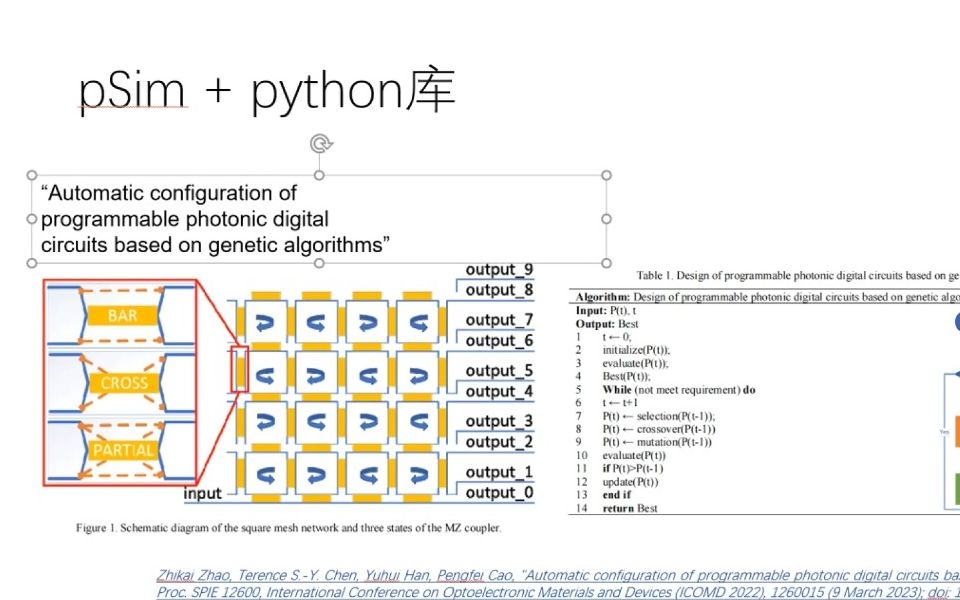 pSim教学(1):智能集成光电链路仿真软件入门|初探pSim优势与功能哔哩哔哩bilibili