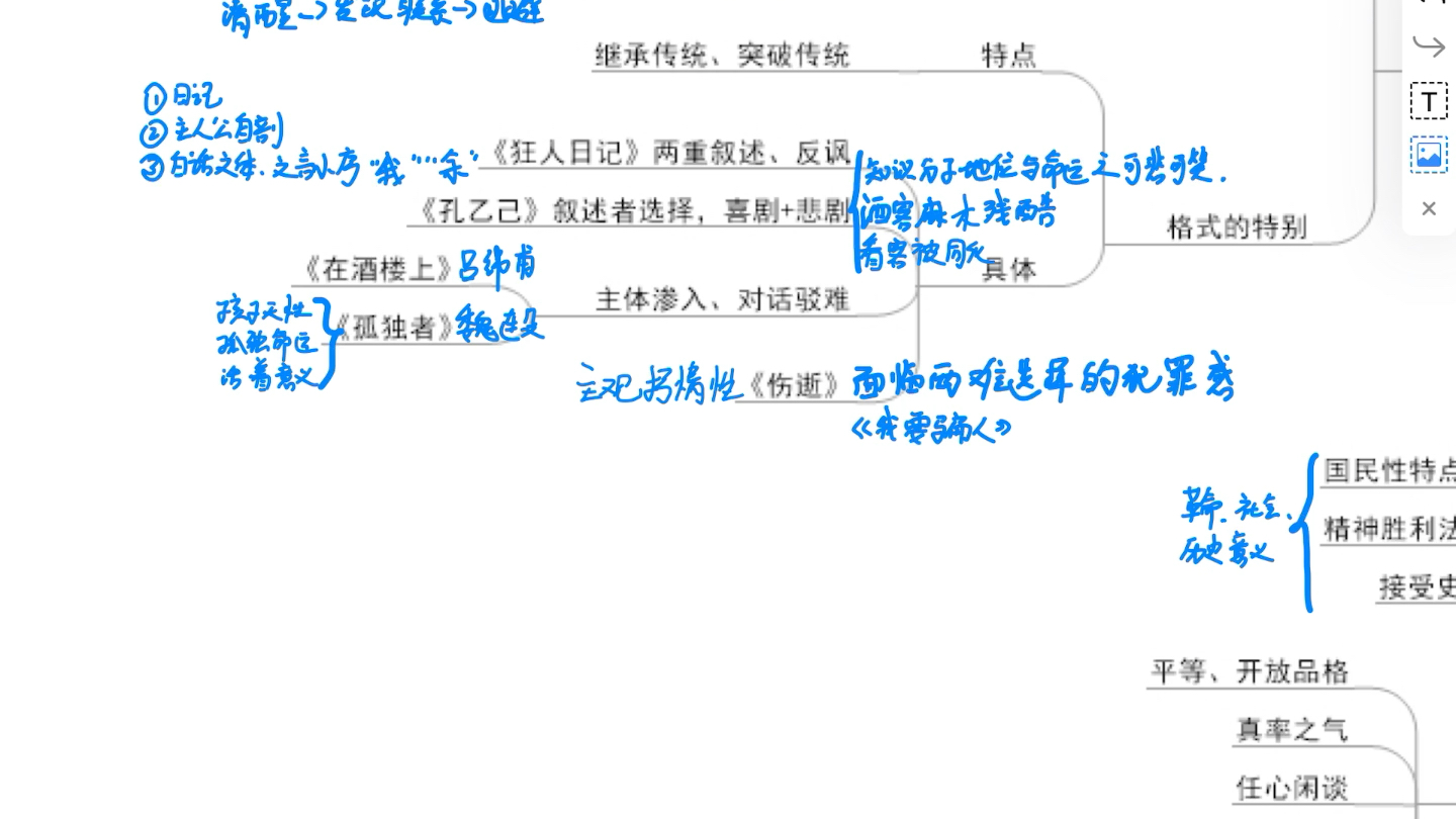 [图]现当代文学第一个十年串讲（一）重要作家1.0鲁迅