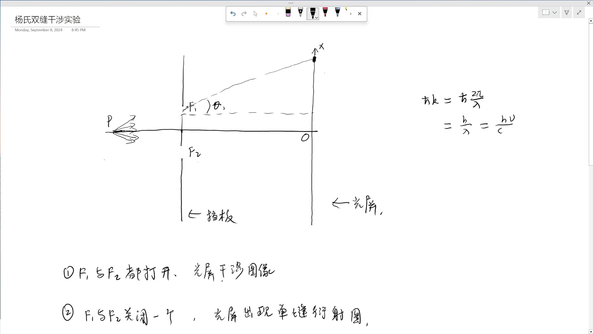 杨氏双缝干涉实验