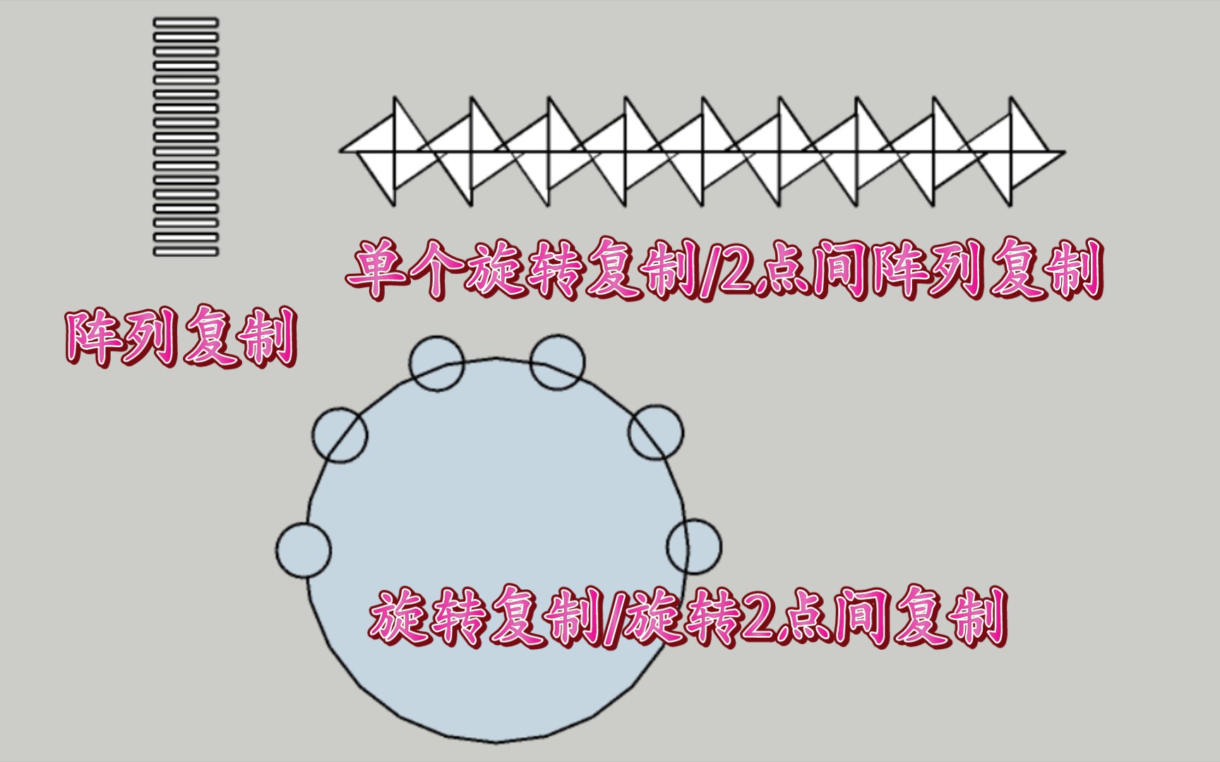 [图]草图大师（SU）-移动、旋转、复制