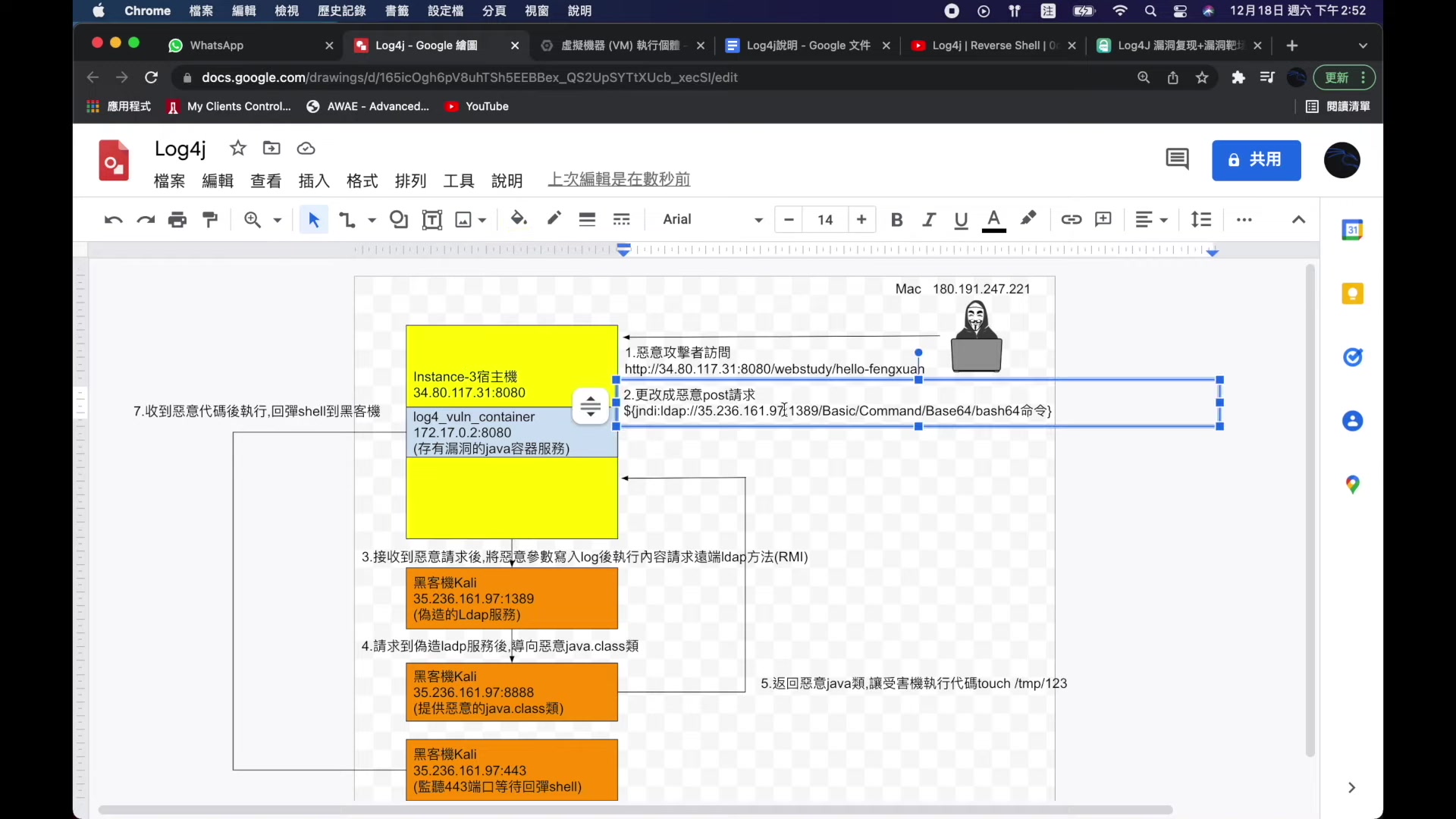 CVE202144228Log4j漏洞分析及漏洞复现(Log4j POC)哔哩哔哩bilibili