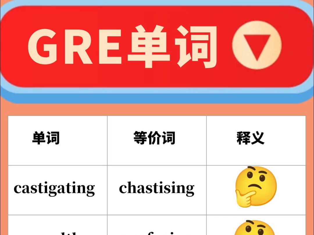 GRE单词打卡(32)哔哩哔哩bilibili