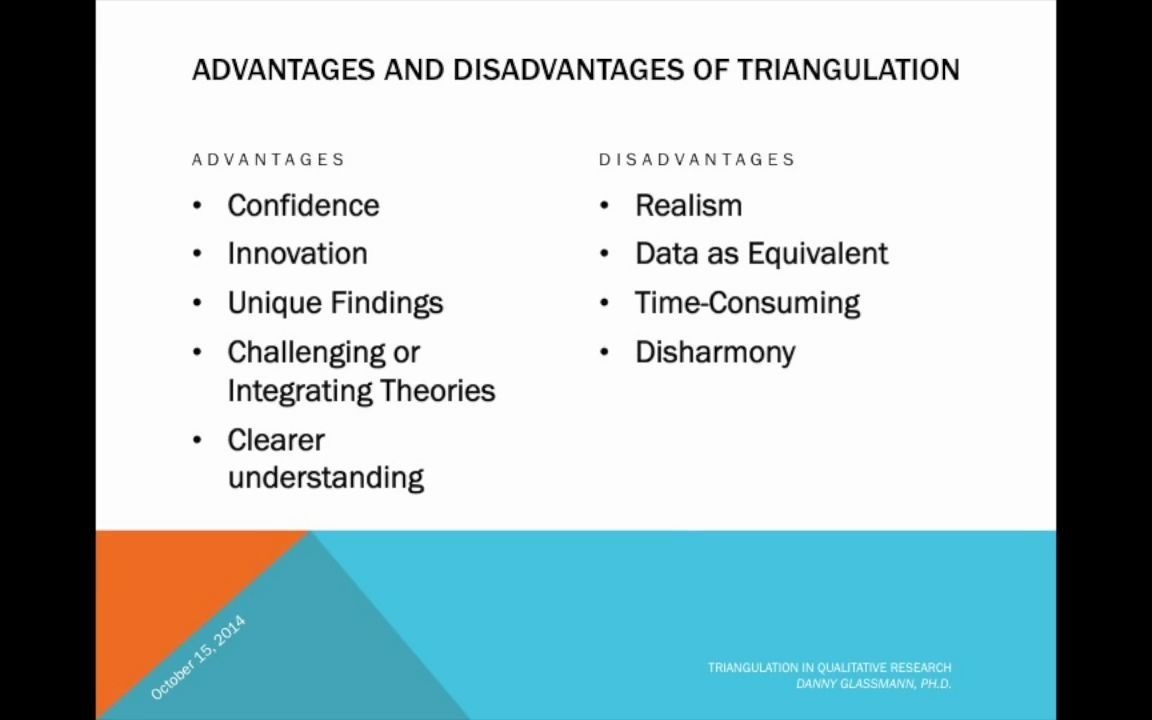 [图]【社会科学研究方法】多重检核/三角交叉法 Triangulation in Qualitative Research