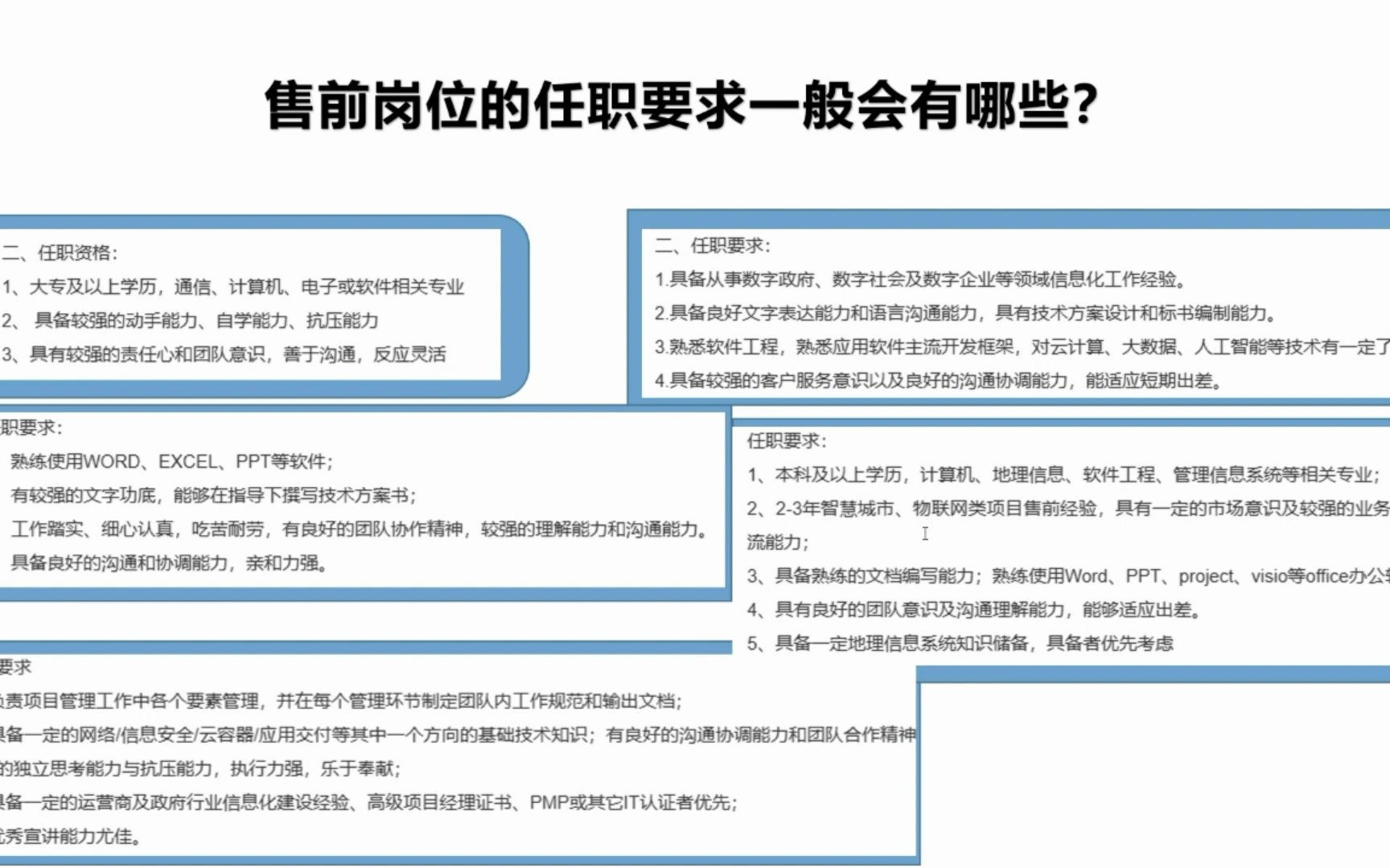 售前岗位的任职要求一般会有哪些?哔哩哔哩bilibili