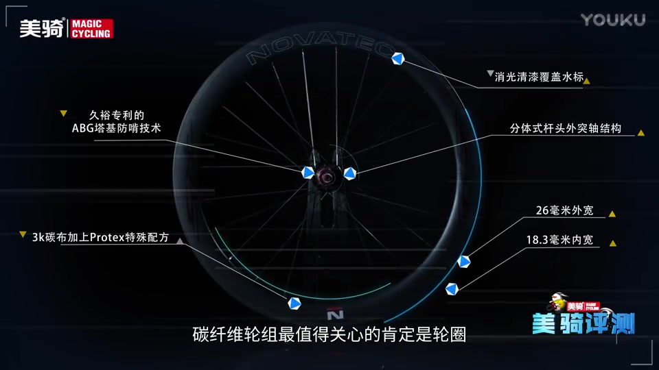 美骑评测12期省钱玩轮不是梦 诺飞客碳纤维R5轮组哔哩哔哩bilibili