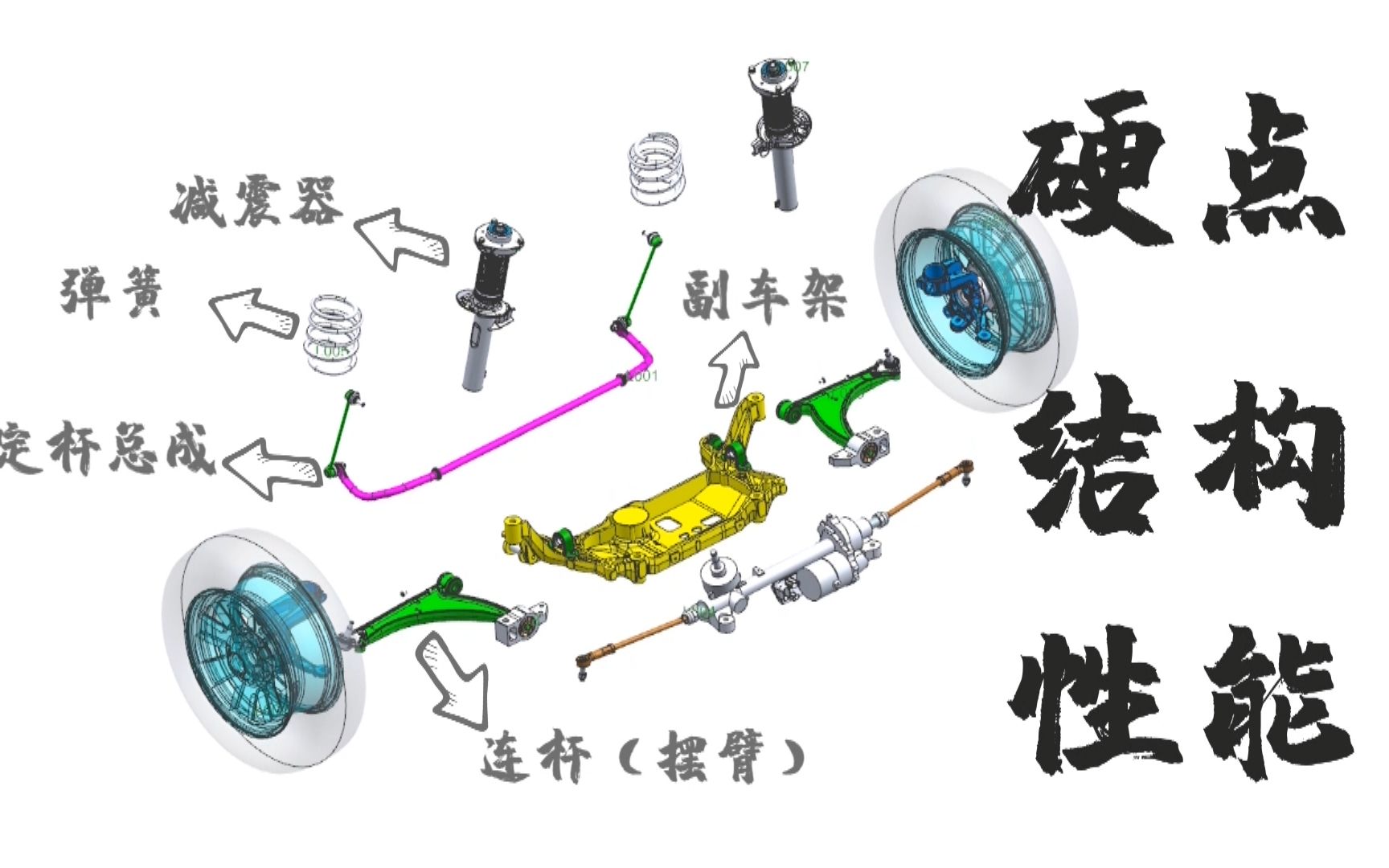 【工程师聊悬架2】麦弗逊悬架专业解读,建模仿真带你了解麦弗逊的前世今生和结构性能~哔哩哔哩bilibili