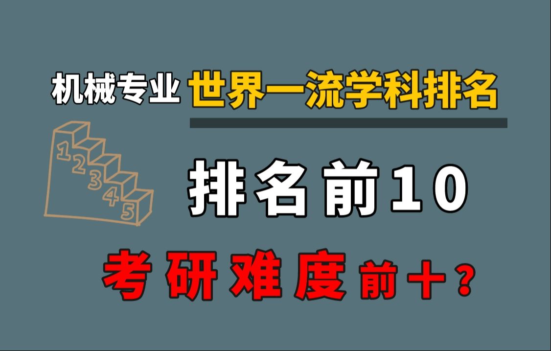 机械专业世界一流学科排名!排名和考研难度成正比?哔哩哔哩bilibili