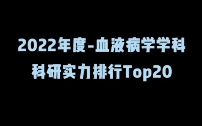 [图]血液病学-2022年度科研实力排行Top20