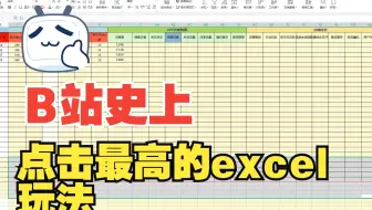 65.电商exceI；如何整理店铺数据(中)