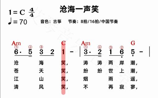 电子琴沧海一声笑简谱图片