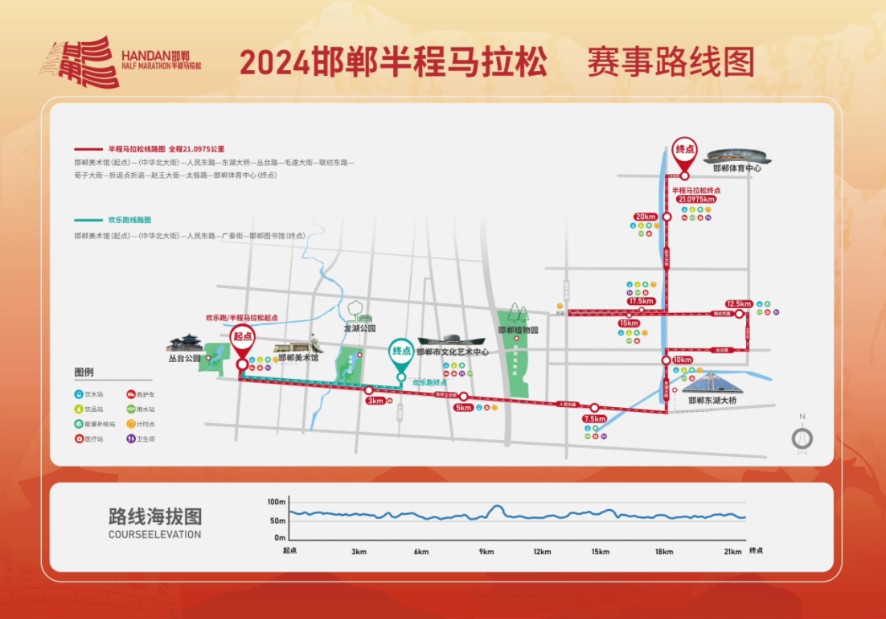 2024邯郸半程马拉松赛事路线图来袭!!哔哩哔哩bilibili