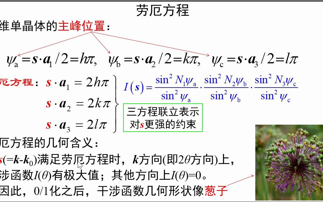 劳厄方程图片