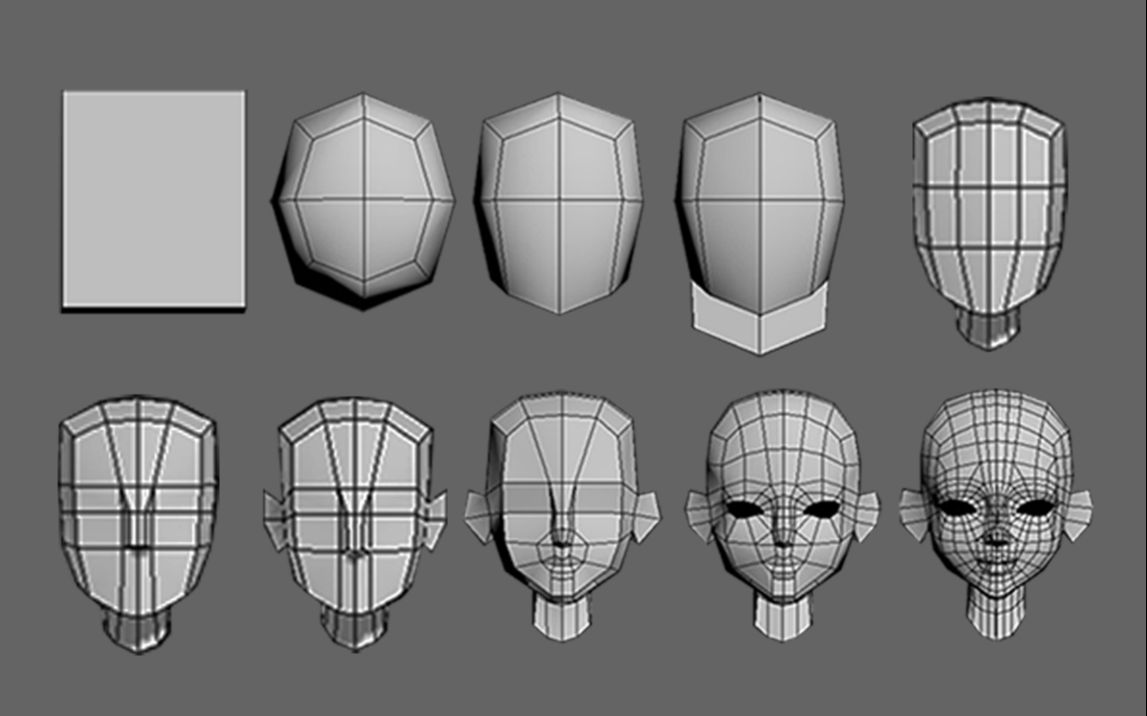 全站最详细头部建模教程,人头五官布线零基础入门必学技巧 | 3dmax